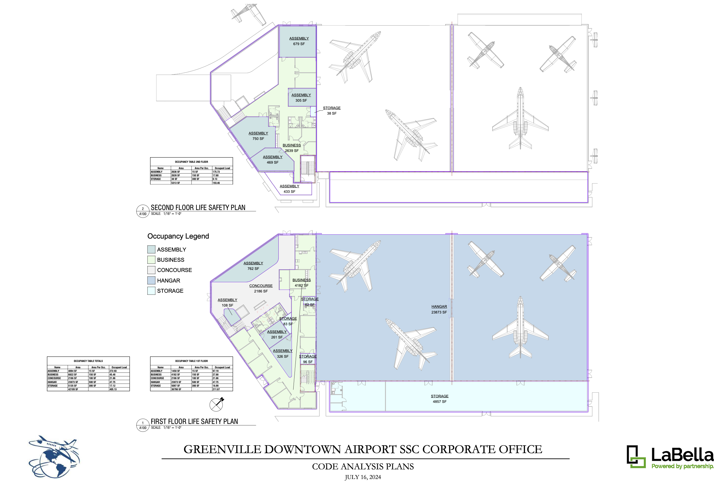 Plans for New SSC Facility at the Greenville Downtown Airport